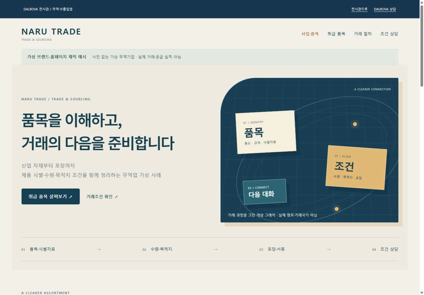 가상 나루무역 실제 완성 홈페이지 PC 화면